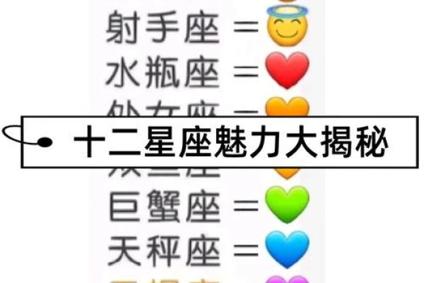 揭秘：哪3个星座拥有赚钱的天赋和潜力？
