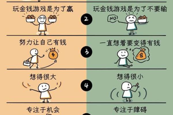 揭示大富大贵命运的奥秘：如何解读人生的财富与成功