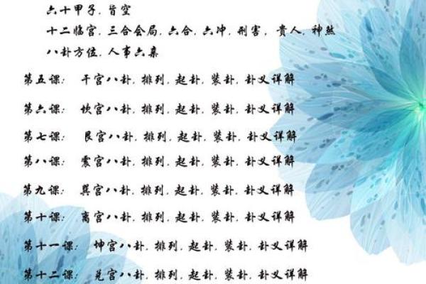 了解1978年出生女性的命理特征与人生轨迹