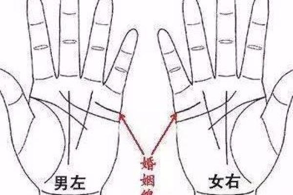 男性生什么日子命好，快来看看你的幸运日子！