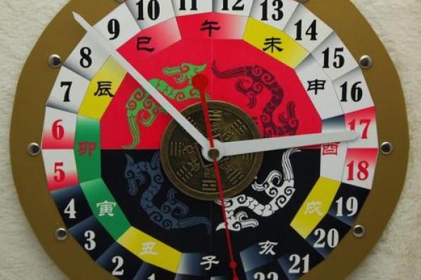 楼房四层的命理解析：如何影响你的生活与运势？