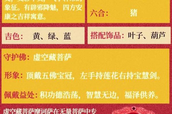 城墙土命的幸运符：佩戴哪些饰品最合适？