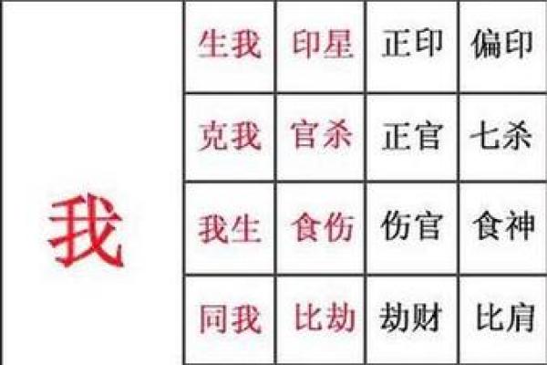 命理影响：这些命格的人最擅长养花，快来了解一下！