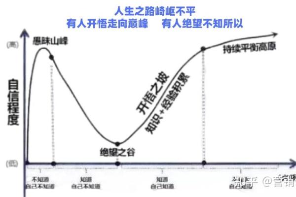 18岁丧父，命运的转折与人生的重生之路