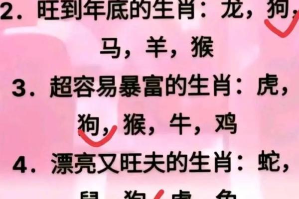 七五年属相解析：揭秘1975年出生的命运与人生