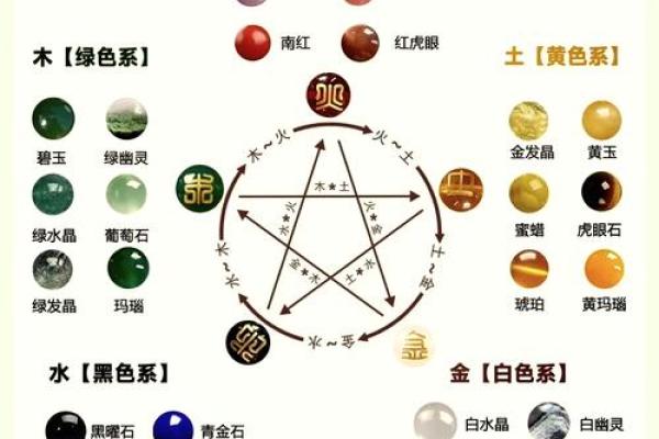 解密五行之中的“土”与命运的关系——探索5.6两命的奥秘