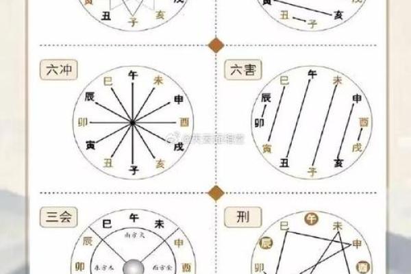 揭秘凌晨1点的时辰与命理：探索夜深人静的玄妙与启示
