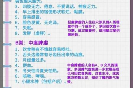 解读丙寅、乙未、戊辰、辛丑四种命理特征，助你了解命运走向