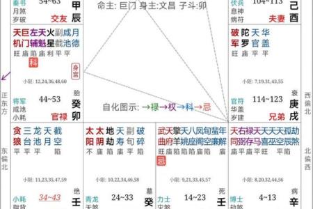 命盘与入道：哪些命格适合修行与入道之路？