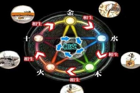 金命与火命的完美结合：如何选择最佳命理伴侣