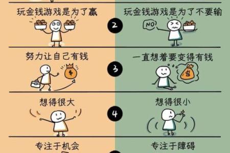 揭示大富大贵命运的奥秘：如何解读人生的财富与成功
