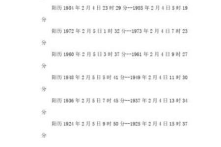 阳历1973年出生的人：命运与个性特征解析