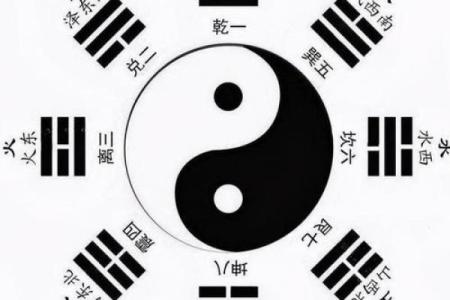 庚命者的魅力：绝佳的首饰选择与佩戴指南