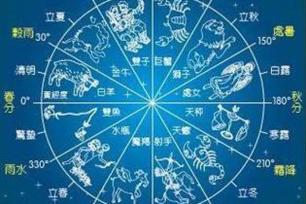 1985年出生的人命运解析：八字与性格的奇妙联系