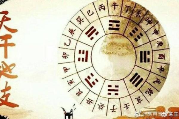探讨算卦的奥秘：命运的指引还是自我实现的契机？