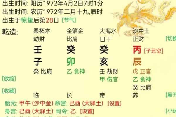 了解28画的命理特征与人生方向分析