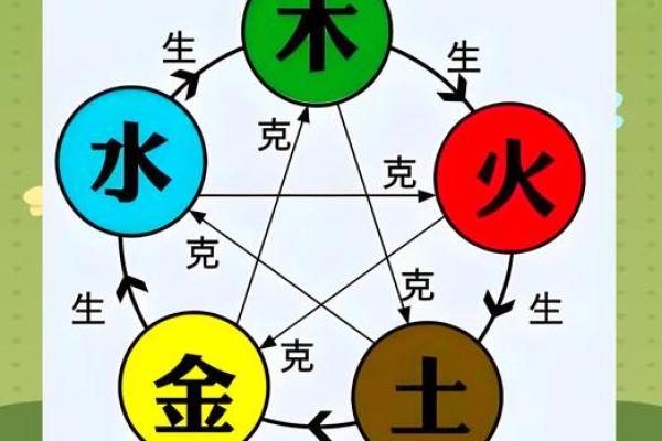 火命之人适合的姓氏分析与推荐：揭示五行命理中的奥秘