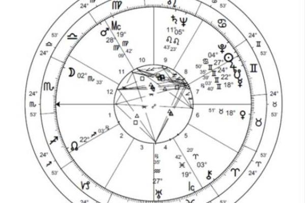 探秘姓名与命格:解读“十九画”的独特人生轨迹 探秘姓名与命格:解读“十九画”的独特人生轨迹