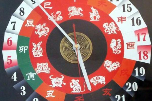 解命有道：那种生肖男最懂得把握机遇