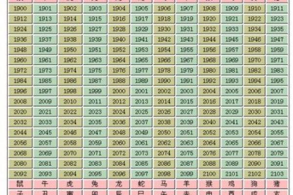 1995属猪的女人：命运与性格的深度剖析