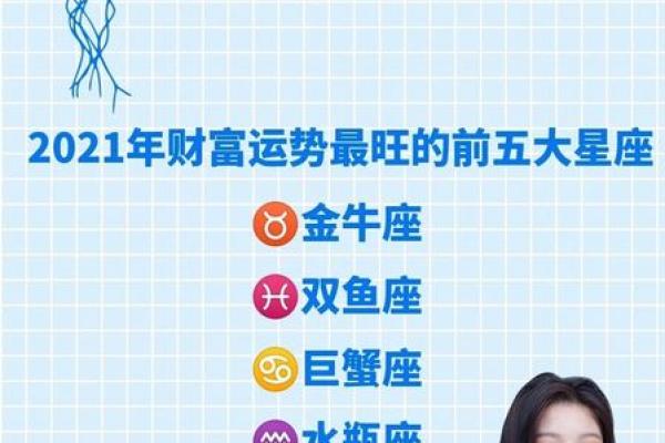 女命财运最佳年份解析：你的财富运势在何时绽放？