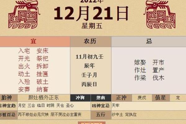 88年农历11月出生的人命运解析与性格剖析