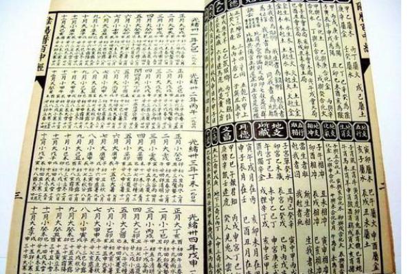 1996年出生的人命运解析：他们的性格与人生轨迹
