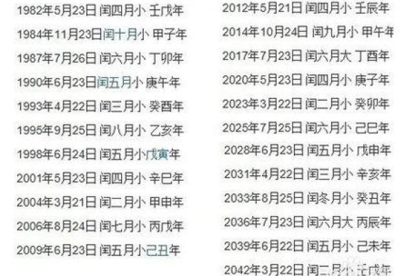 1997年出生命理解析：你的人生轨迹与潜能