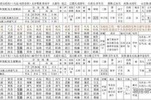 七月出生的羊是什么命？探秘命理与缺失之谜！