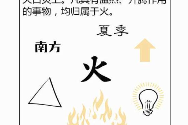 如何判断自己的命运，借助五行揭秘人生轨迹！