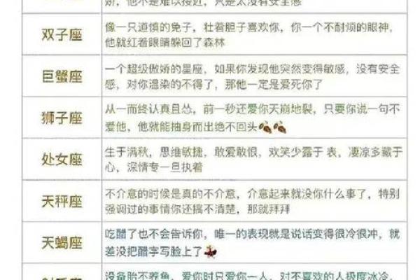 三命座与一命座，哪个更值得追求？深度揭秘！
