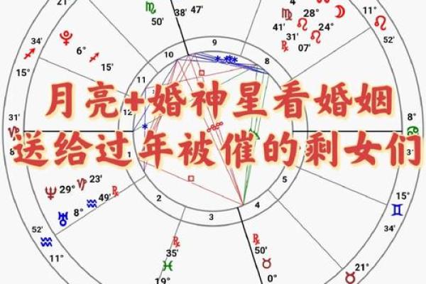 揭秘：从命格看，哪些女人的婚姻更幸福？