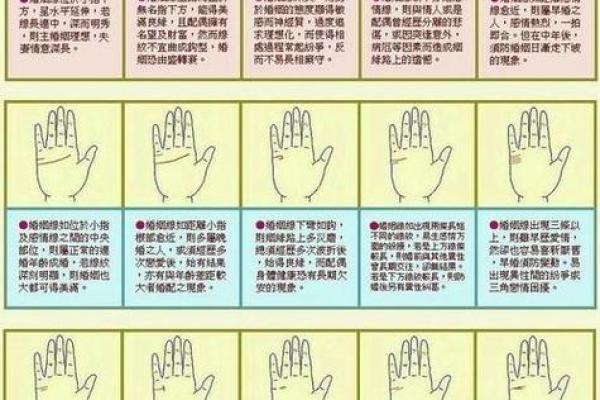 揭秘！女命财运最好年份的秘密与影响