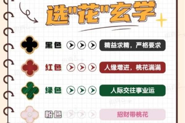 转运换命：揭示生活中的幸运之道