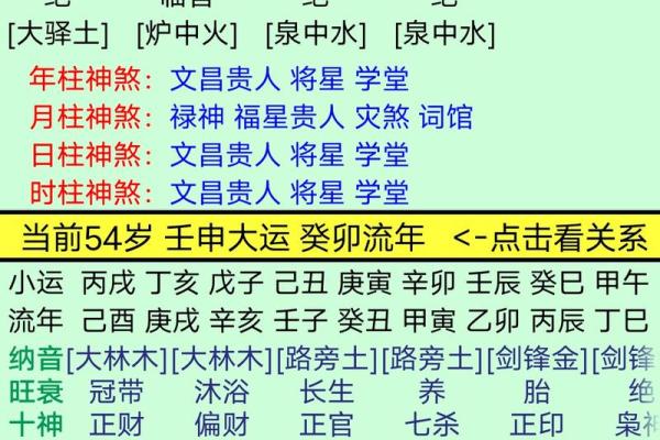 缺水命男孩的取名秘诀：为未来铺就光明之路