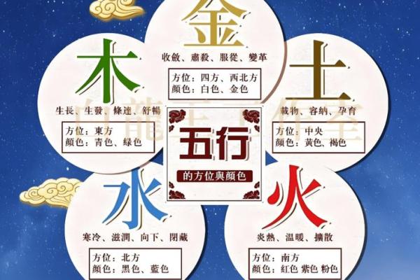 缺水命男孩的取名秘诀：为未来铺就光明之路