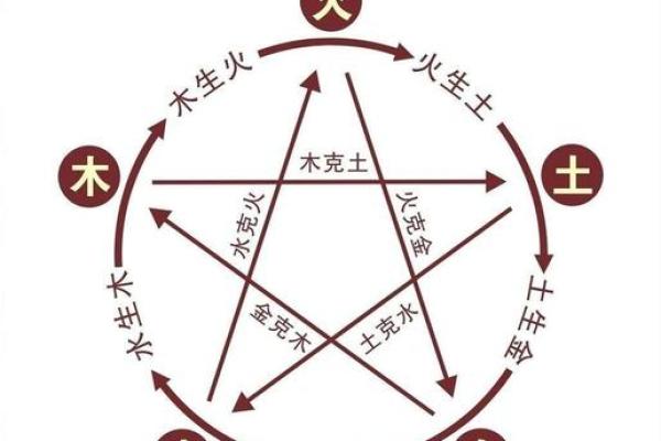 两个木命人的孩子适合的八字组合与命理解析