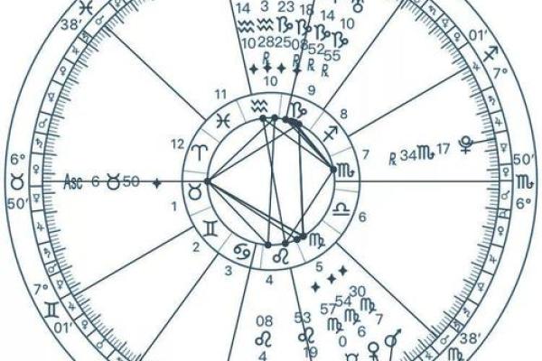 探秘：99命格的神秘面纱与人生轨迹