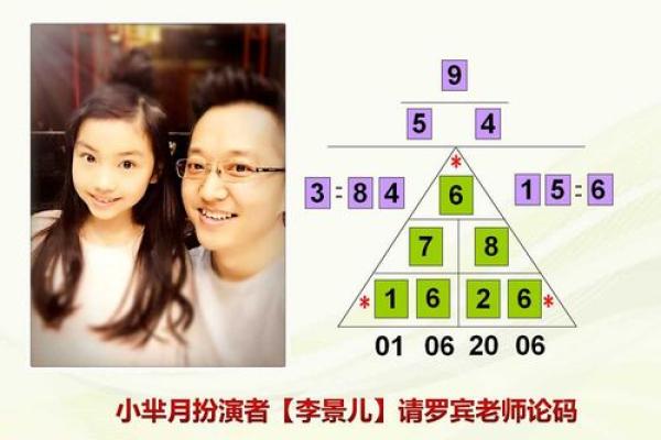 1982年的命运密码：探寻这一年出生的人生轨迹与特点