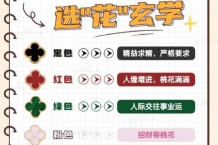 转运换命：揭示生活中的幸运之道