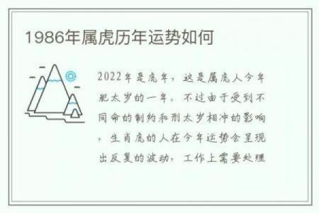 2022年：虎年运势与生活中的勇气与挑战