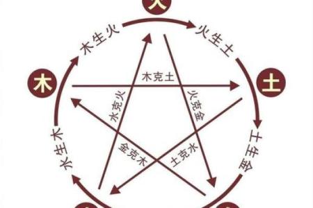 两个木命人的孩子适合的八字组合与命理解析