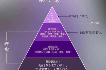 扭转命格的秘密：带什么物品可以改变你的命运？