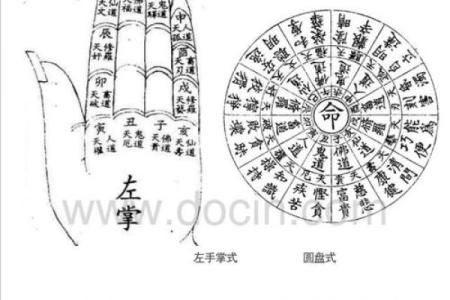 女命土太多：分析其象征和影响，一窥命理之奥秘