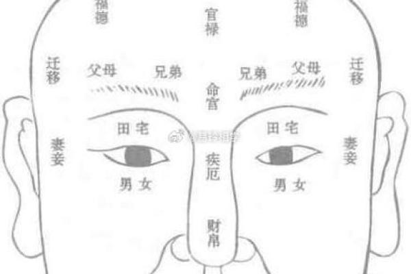 相学解读：什么叫受罪的命，命运如何变化与自我认识息息相关