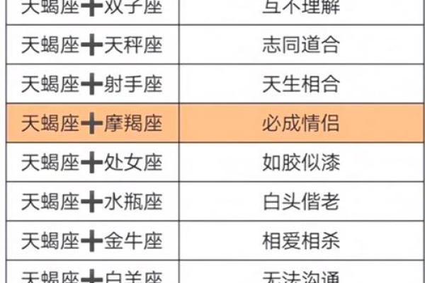 金牛男孩的命星座解析：稳重与温柔的完美结合