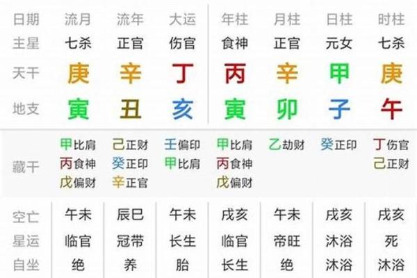 1985年木命人的命运与运势解读：怎样补足缺失的元素？