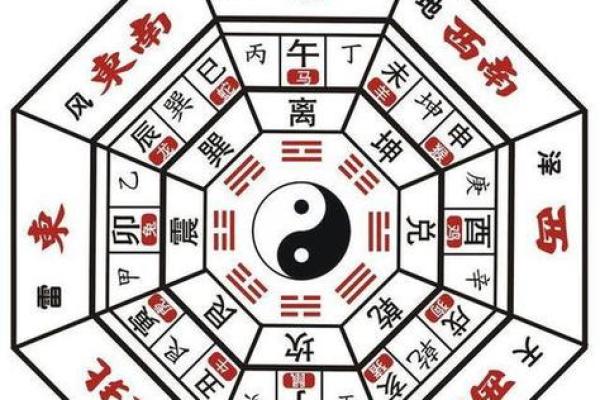 揭秘水命之道：如何判断你的命理属性与水的关系
