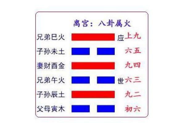 1994年属什么命？92个生肖解析与命运启示！