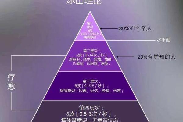 1992年2月26日出生之人与命运的揭秘